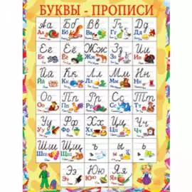 Обучающий плакат 