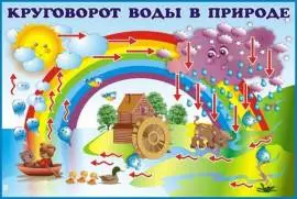 Виниловый плакат 